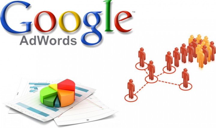 Campañas en Google Adwords